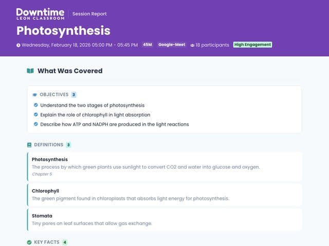 The lesson summary page for parents